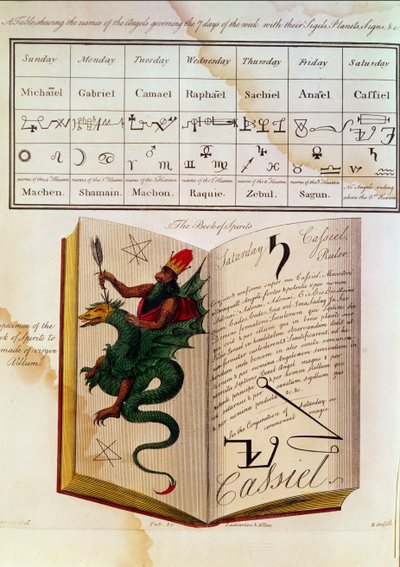 Twee pagina